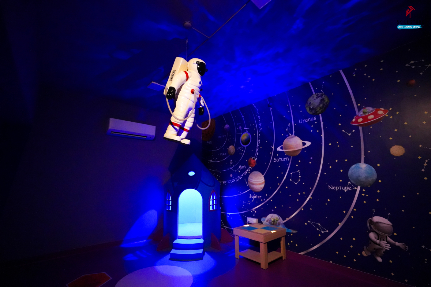 Learning Space 7 – Sensory Room | Lit up Planets